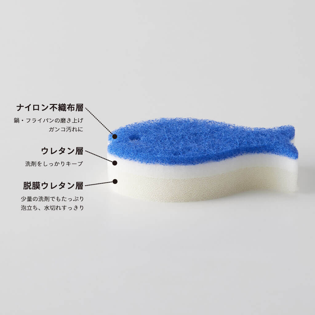 DISH SPONGE - おさかなスポンジ